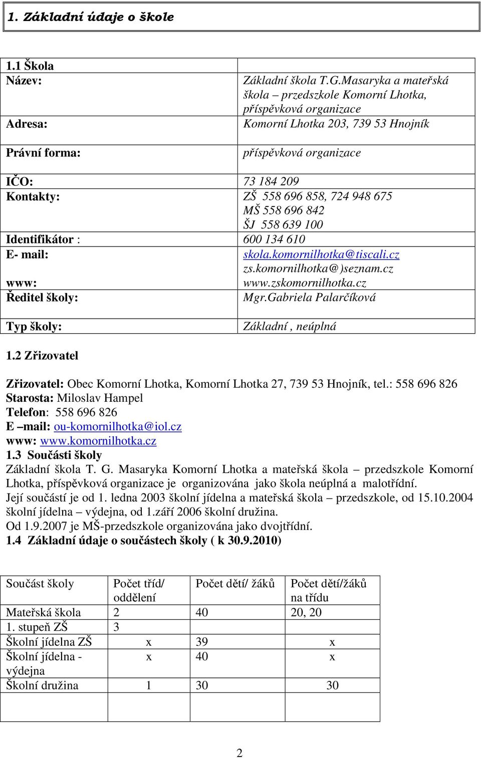 842 ŠJ 558 639 100 Identifikátor : 600 134 610 E- mail: skola.komornilhotka@tiscali.cz zs.komornilhotka@)seznam.cz www: www.zskomornilhotka.cz Ředitel školy: Mgr.