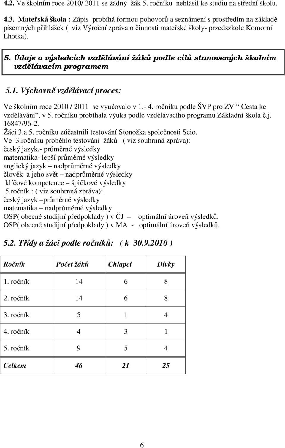 Údaje o výsledcích vzdělávání žáků podle cílů stanovených školním vzdělávacím programem 5.1. Výchovně vzdělávací proces: Ve školním roce 2010 / 2011 se vyučovalo v 1.- 4.
