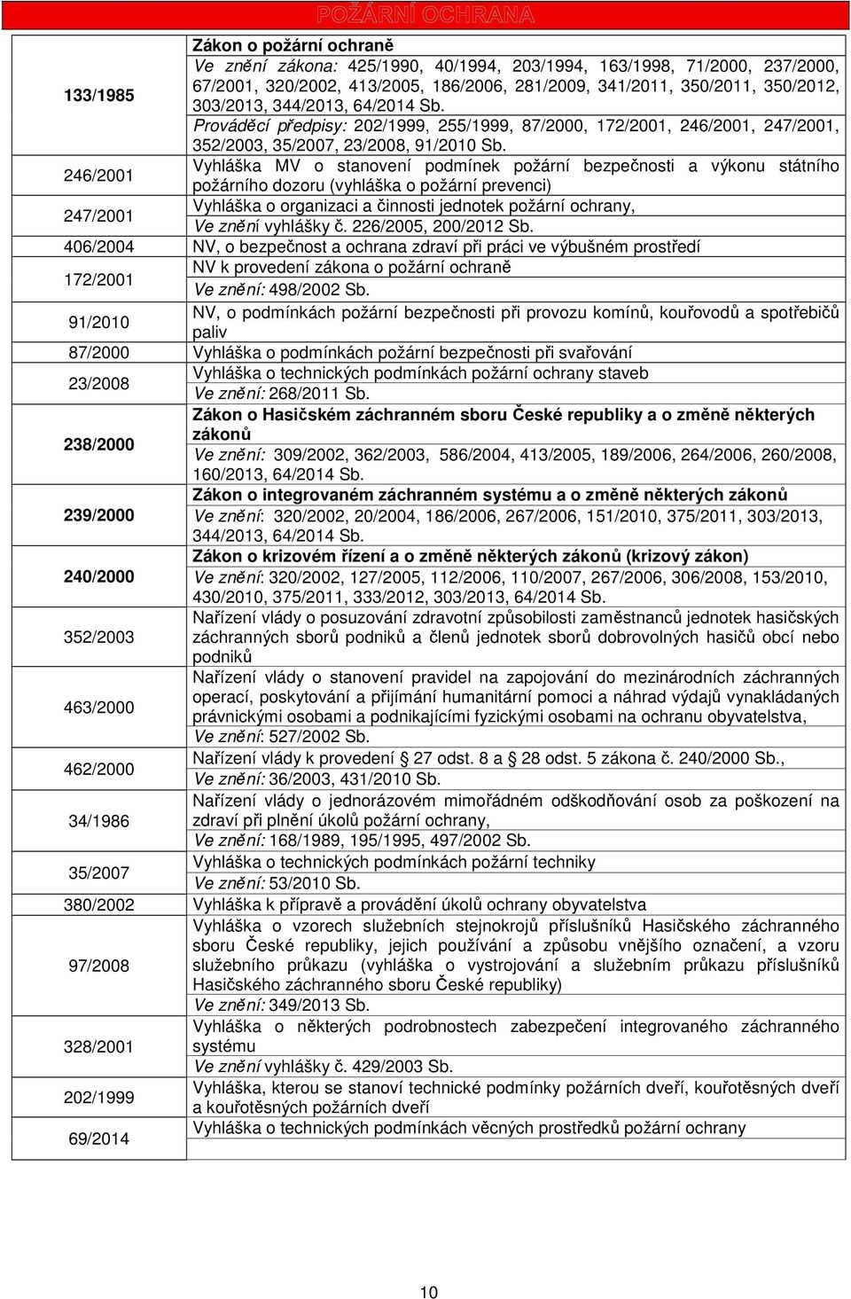 Vyhláška MV o stanovení podmínek požární bezpečnosti a výkonu státního 246/2001 požárního dozoru (vyhláška o požární prevenci) Vyhláška o organizaci a činnosti jednotek požární ochrany, 247/2001 Ve