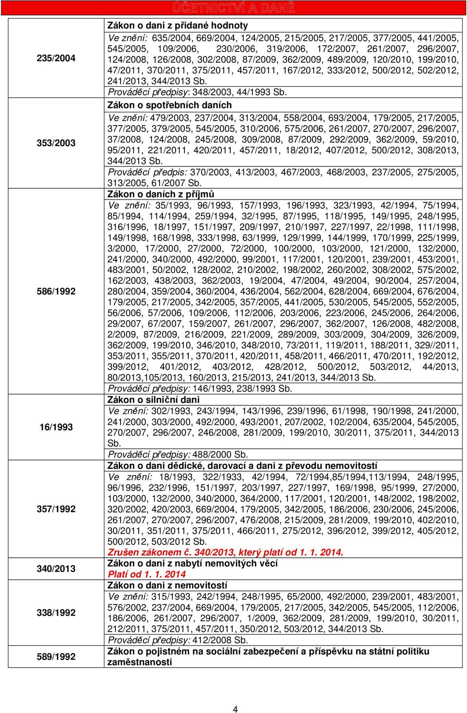 500/2012, 502/2012, 241/2013, 344/2013 Sb. Prováděcí předpisy: 348/2003, 44/1993 Sb.