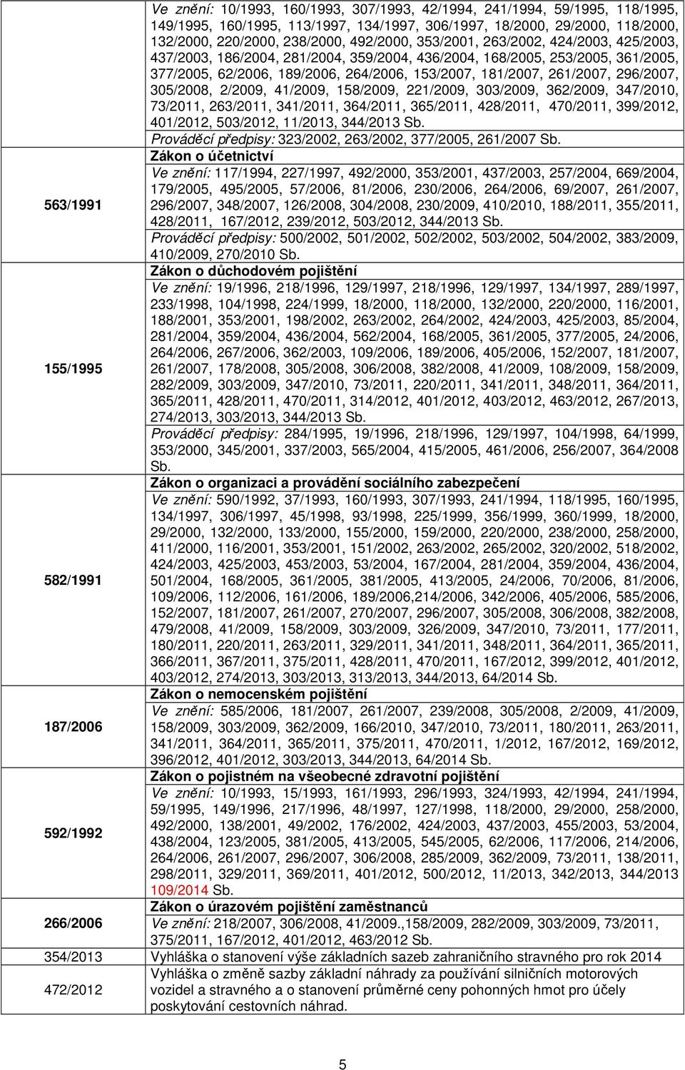 305/2008, 2/2009, 41/2009, 158/2009, 221/2009, 303/2009, 362/2009, 347/2010, 73/2011, 263/2011, 341/2011, 364/2011, 365/2011, 428/2011, 470/2011, 399/2012, 401/2012, 503/2012, 11/2013, 344/2013 Sb.