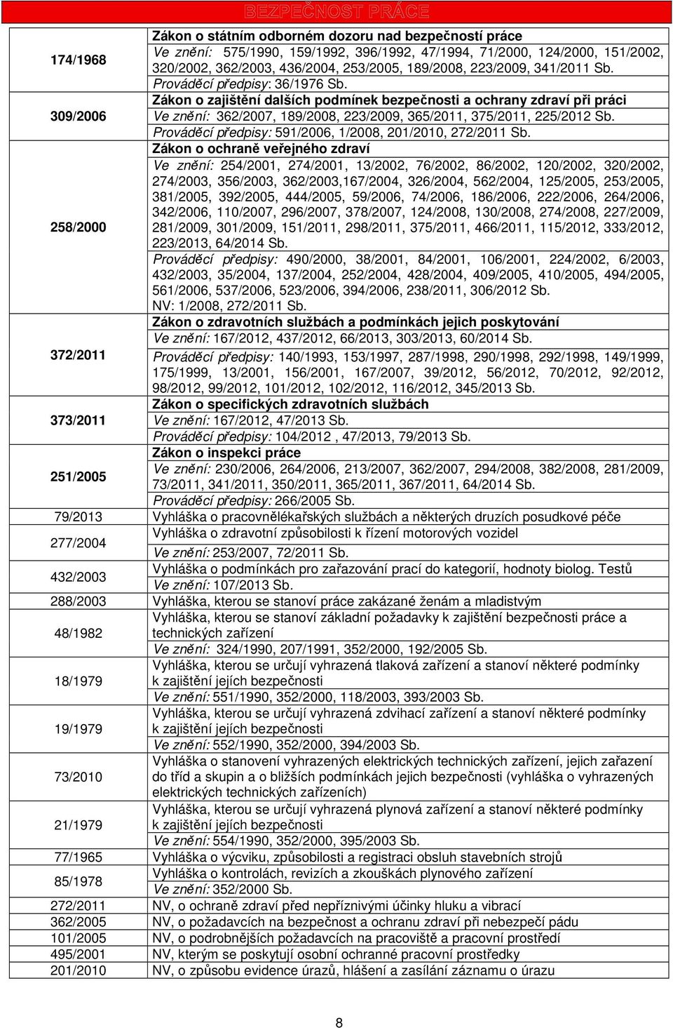 Zákon o zajištění dalších podmínek bezpečnosti a ochrany zdraví při práci 309/2006 Ve znění: 362/2007, 189/2008, 223/2009, 365/2011, 375/2011, 225/2012 Sb.