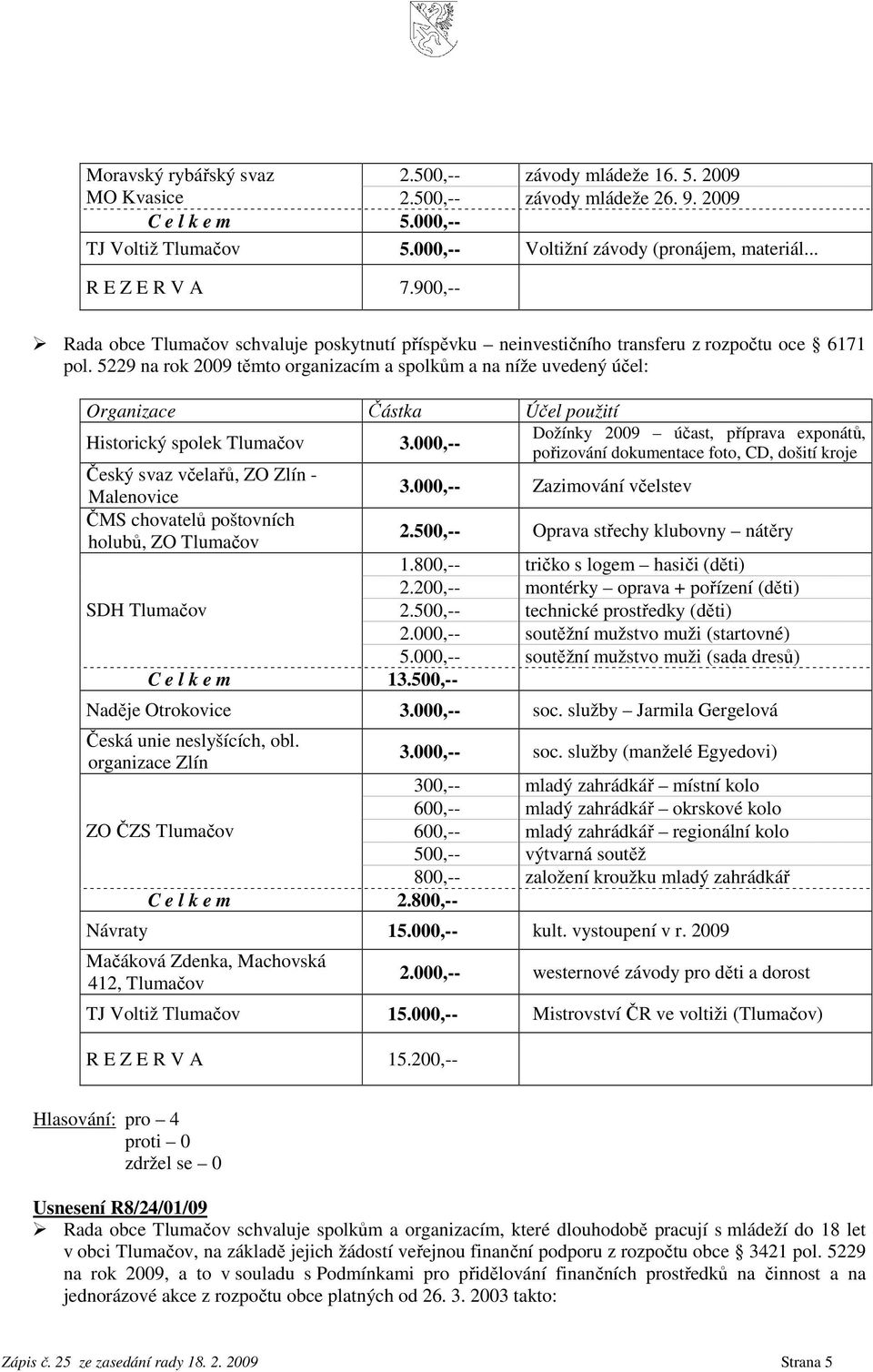 5229 na rok 2009 těmto organizacím a spolkům a na níže uvedený účel: Organizace Částka Účel použití Historický spolek Tlumačov 3.