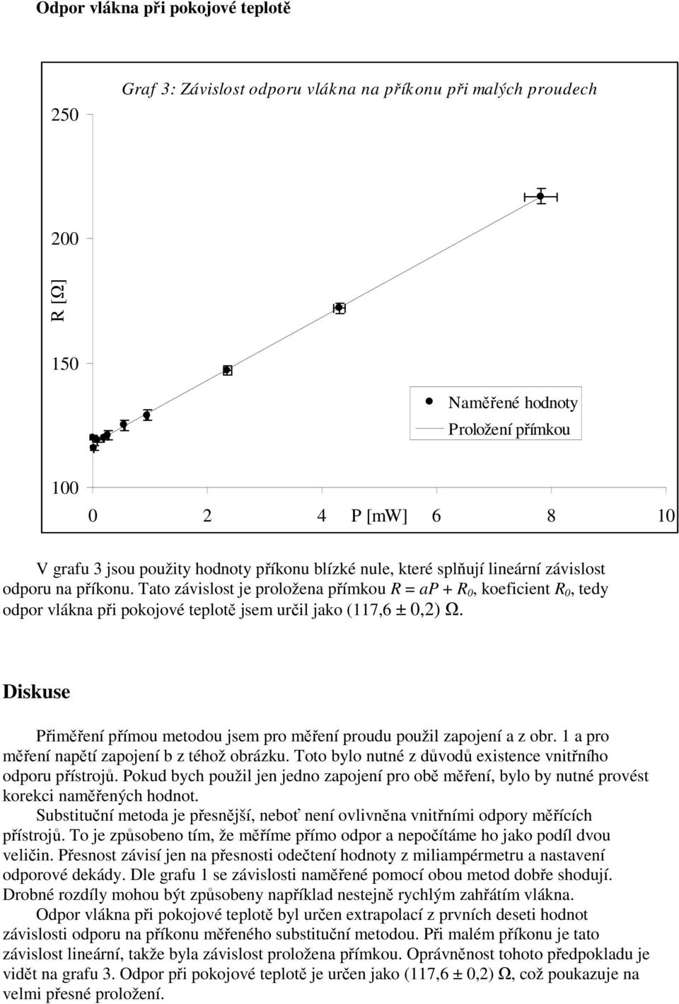 Tato závislost je proložena přímkou R = ap + R 0, koeficient R 0, tedy odpor vlákna při pokojové teplotě jsem určil jako (117,6 ± 0,2) Ω.