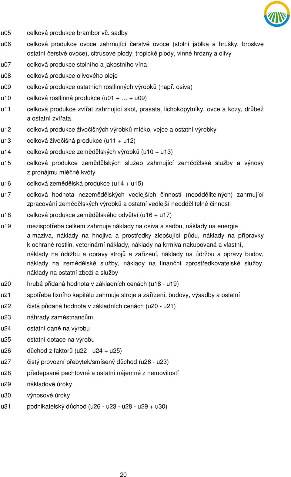a jakostního vína u08 celková produkce olivového oleje u09 celková produkce ostatních rostlinných výrobků (např.