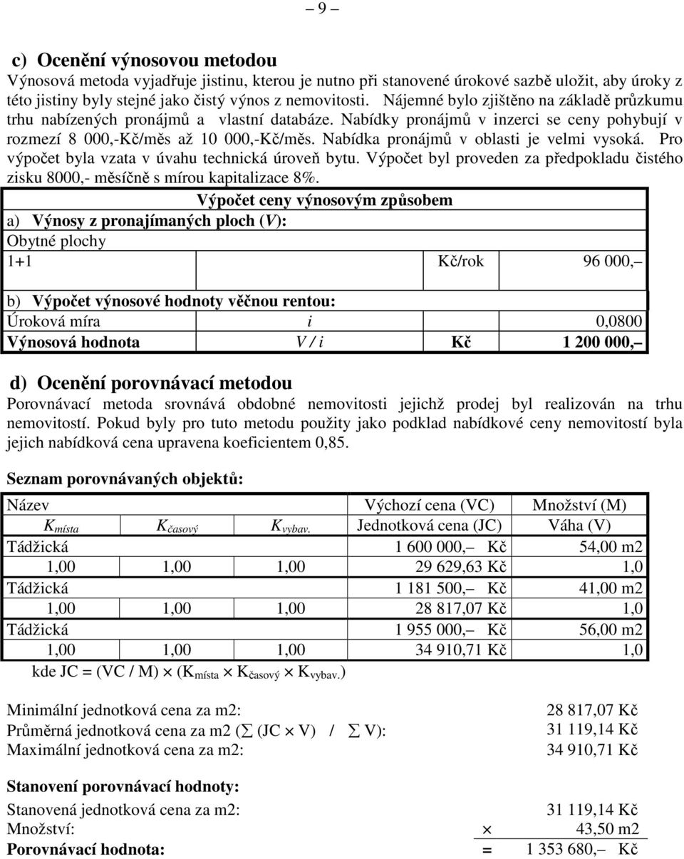 Nabídka pronájmů v oblasti je velmi vysoká. Pro výpočet byla vzata v úvahu technická úroveň bytu. Výpočet byl proveden za předpokladu čistého zisku 8000,- měsíčně s mírou kapitalizace 8%.