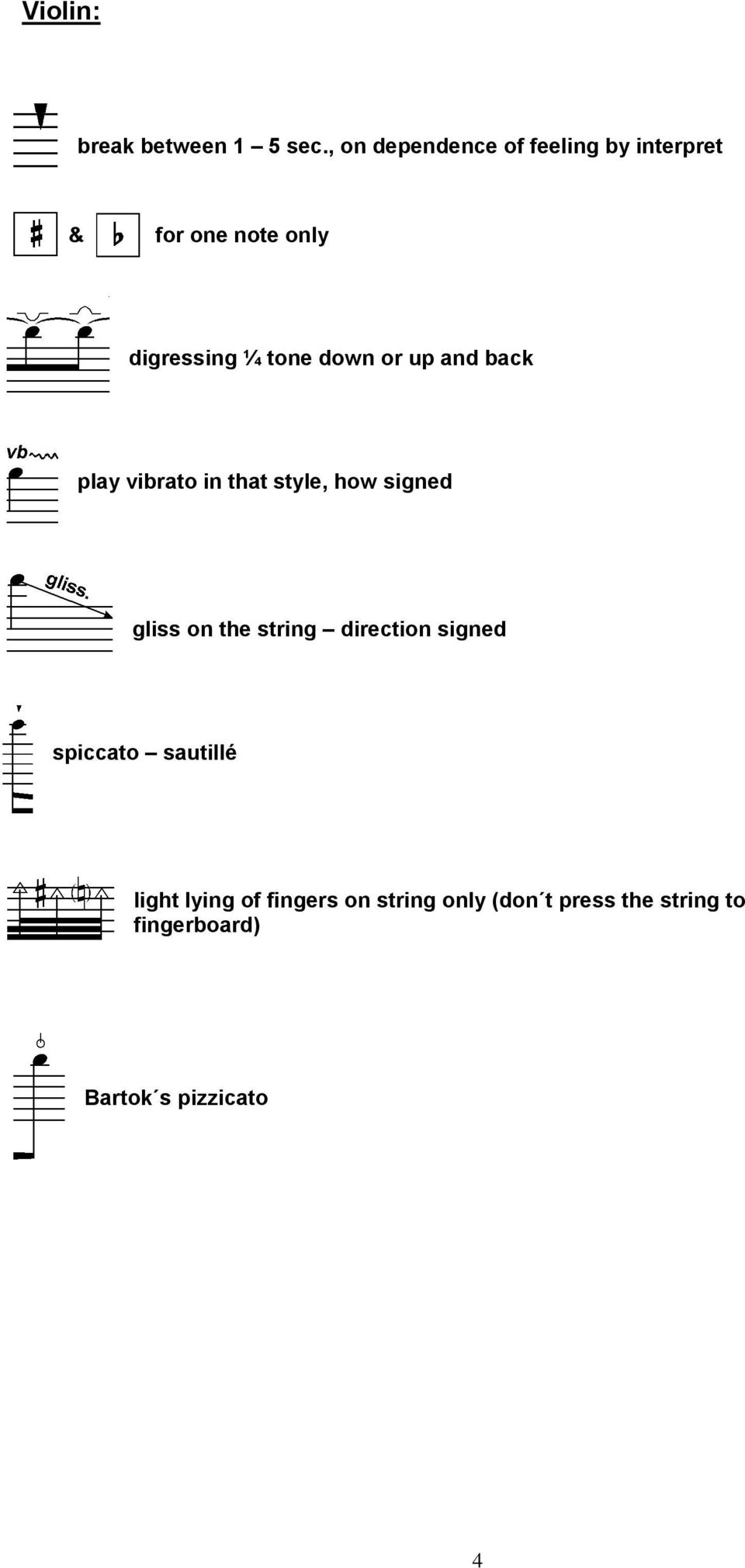 down or up and back play vibrato in that style, how signed gliss on the string