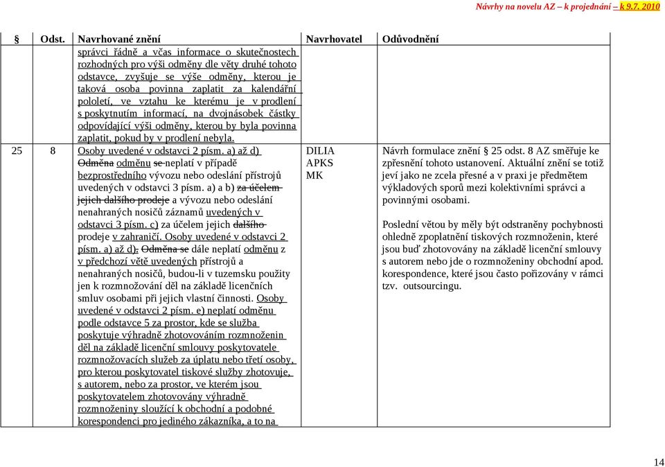 25 8 Osoby uvedené v odstavci 2 písm. a) až d) Odměna odměnu se neplatí v případě bezprostředního vývozu nebo odeslání přístrojů uvedených v odstavci 3 písm.
