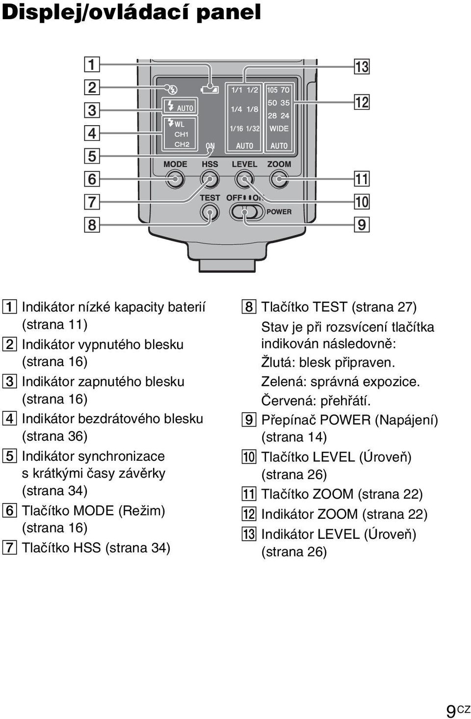 34) H Tlačítko TEST (strana 27) Stav je při rozsvícení tlačítka indikován následovně: Žlutá: blesk připraven. Zelená: správná expozice. Červená: přehřátí.