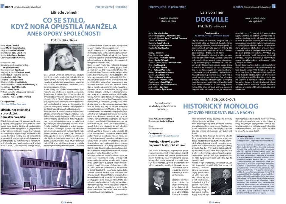 Miloš Orson Štědroň Choreografie: Petra Hauerová Osoby a obsazení: Nora, žena, která opustila manžela Kateřina Winterová Helmer, její muž Igor Bareš Weygang, konzul Vladislav Beneš Paní Lindeová