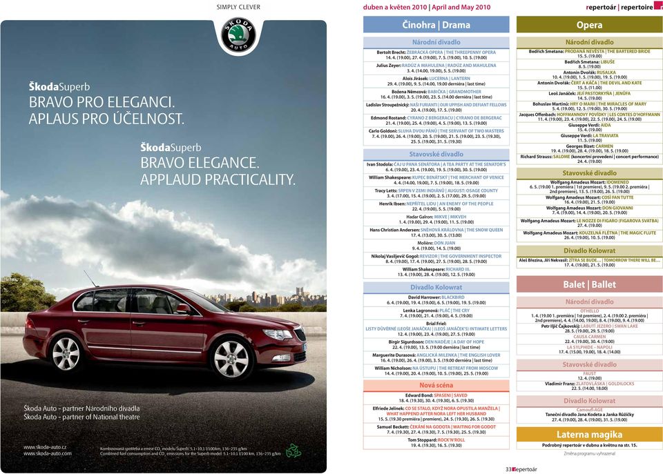 Kombinovaná spotřeba a emise CO 2 modelu Superb: 5,1 10,1 l/100 km, 136 235 g/km Combined fuel consumption and CO 2 emissions for the Superb model: 5.1 10.1 l/100 km, 136 235 g/km Národní divadlo Bertolt Brecht: ŽEBRÁCKÁ OPERA THE THREEPENNY OPERA 14.