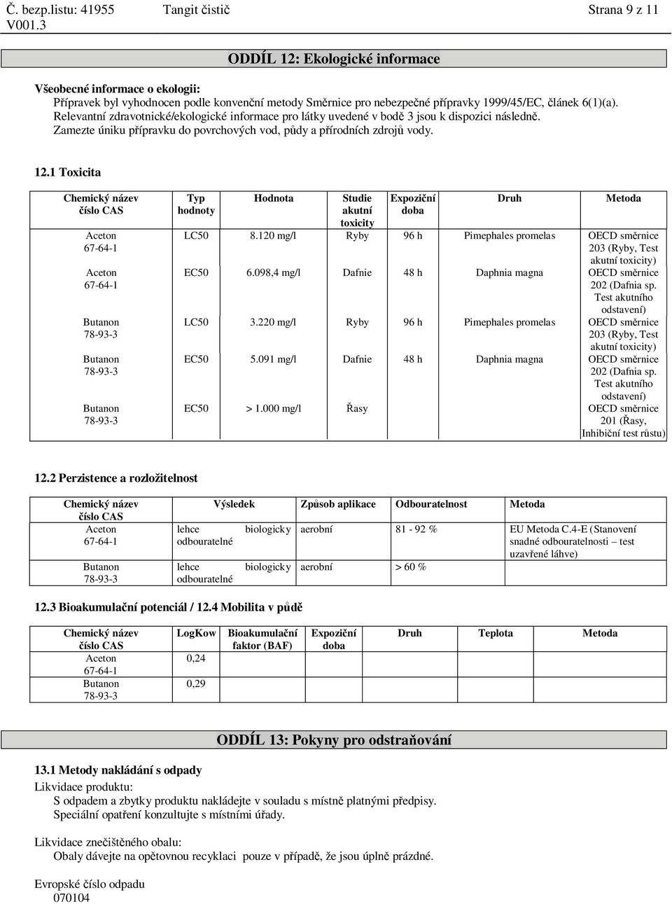 1 Toxicita Typ hodnoty Hodnota Studie akutní toxicity Expozi ní doba Druh Metoda LC50 8.120 mg/l Ryby 96 h Pimephales promelas OECD sm rnice 203 (Ryby, Test akutní toxicity) EC50 6.