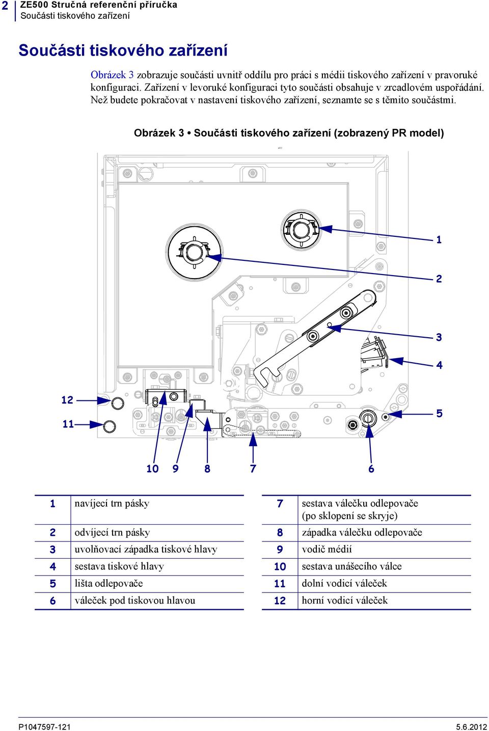 Obrázek 3 Součásti tiskového zařízení (zobrazený model) a222 1 2 3 4 12 11 5 10 9 8 7 6 1 navíjecí trn pásky 7 sestava válečku odlepovače (po sklopení se skryje) 2 odvíjecí trn pásky 8 západka