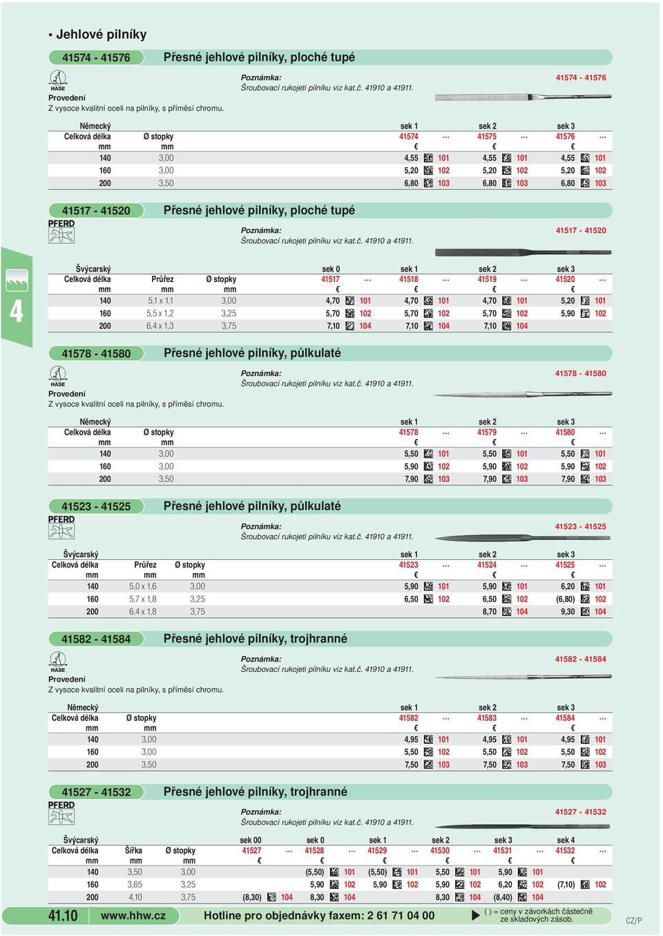 1517-1520 Přesné jehlové pilníky, ploché tupé 1517-1520 Švýcarský sek 0 Celková délka Průřez Ø stopky 1517 1518 1519 1520 mm 10 5,1 x 1,1 3,00,70 101,70 101,70 101 5,20 101 160 5,5 x 1,2 3,25 5,70