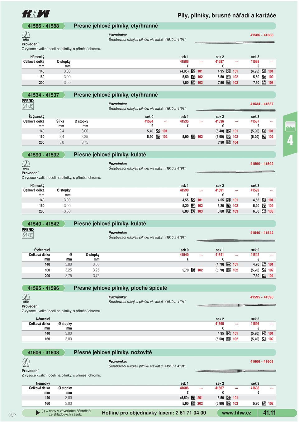 102 200 3,50 7,50 103 7,50 103 7,50 103 153-1537 Přesné jehlové pilníky, čtyřhranné 153-1537 Švýcarský sek 0 Celková délka Šířka Ø stopky 153 1535 1536 1537 mm 10 2, 3,00 5,0 101 (5,0) 101 (5,90) 101