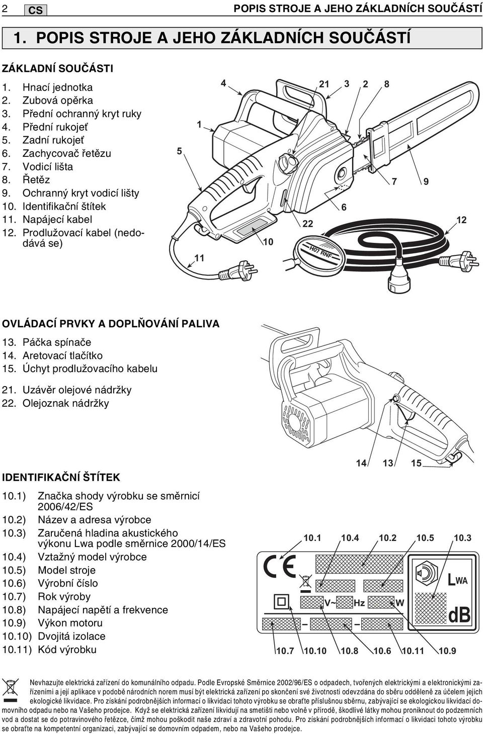 Prodlužovací kabel (nedodává se) 5 1 11 4 10 22 21 6 3 2 8 7 9 12 OVLÁDACĺ PRVKY A DOPLŇOVÁNĺ PALIVA 13. Páčka spínače 14. Aretovací tlačítko 15. Úchyt prodlužovacího kabelu 21.