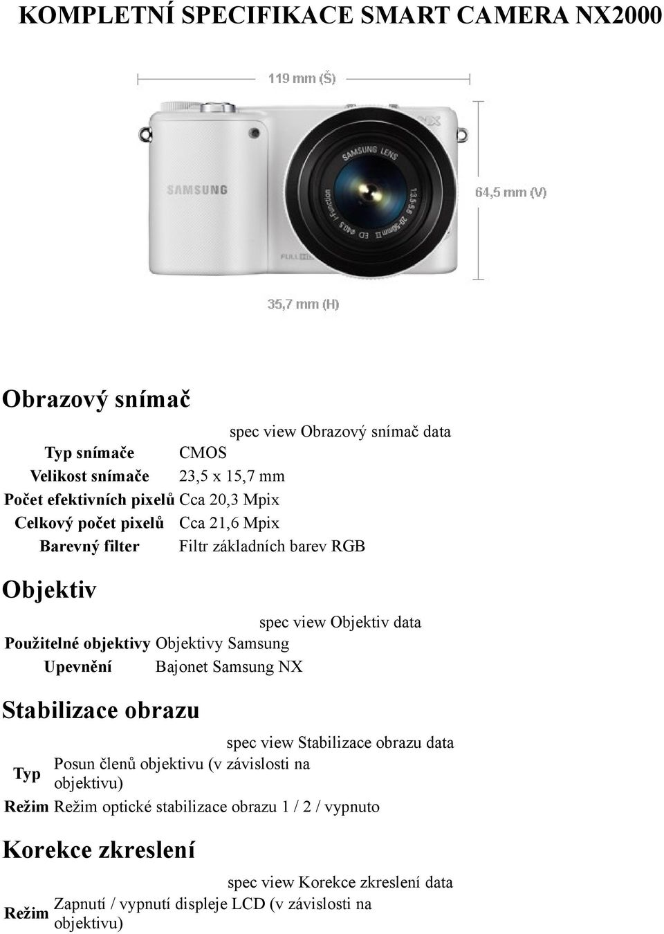 Objektivy Samsung Upevnění Bajonet Samsung NX Stabilizace obrazu spec view Stabilizace obrazu data Posun členů objektivu (v závislosti na objektivu)