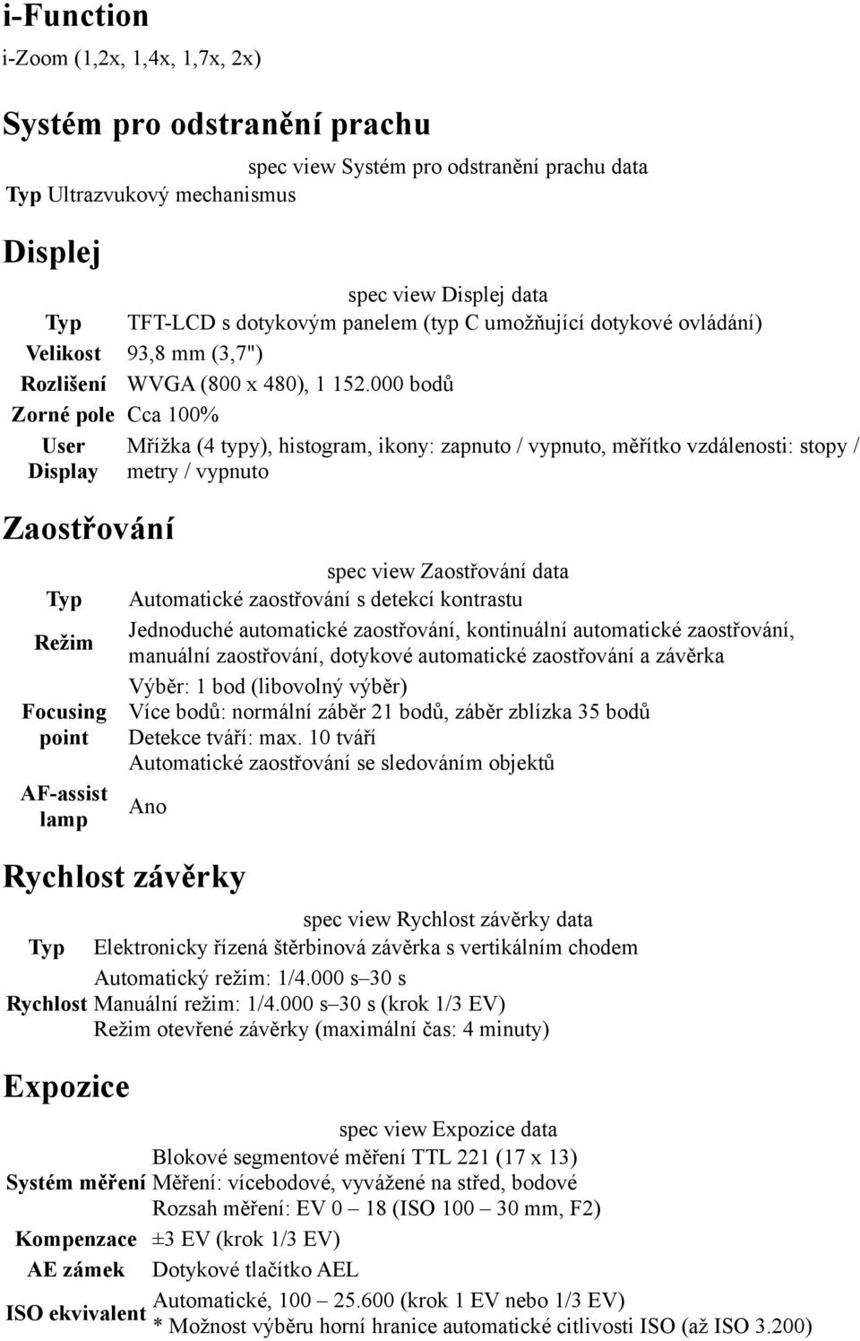 000 bodů Zorné pole Cca 100% User Mřížka (4 typy), histogram, ikony: zapnuto / vypnuto, měřítko vzdálenosti: stopy / Display metry / vypnuto Zaostřování Focusing point AF-assist lamp spec view