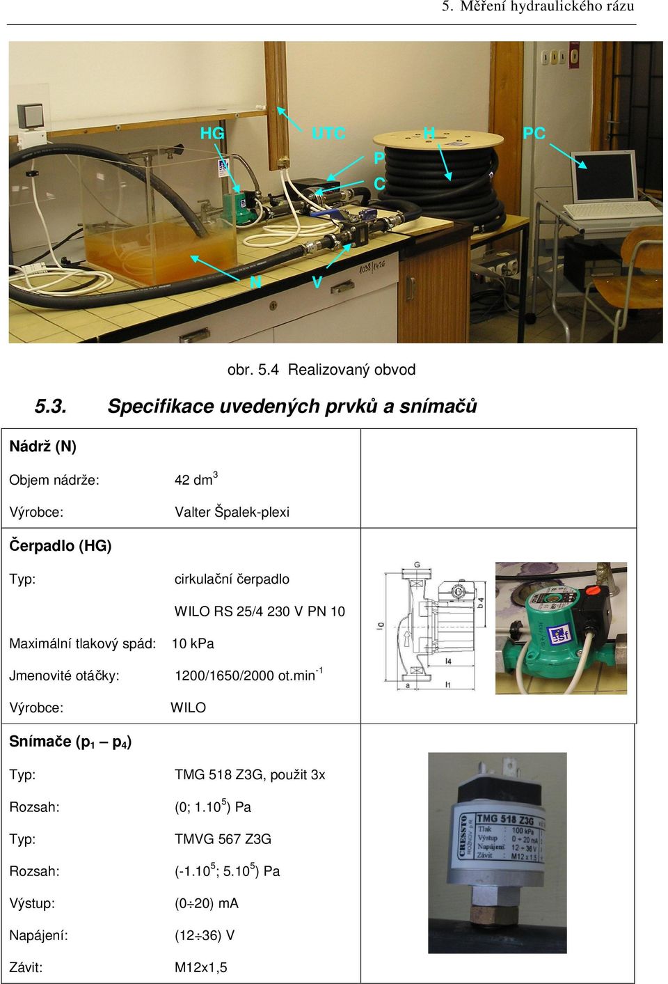 WILO RS 25/4 230 V PN 10 Mximální tlkový pád: 10 kp Jmenovité otá ky: 1200/1650/2000 ot.