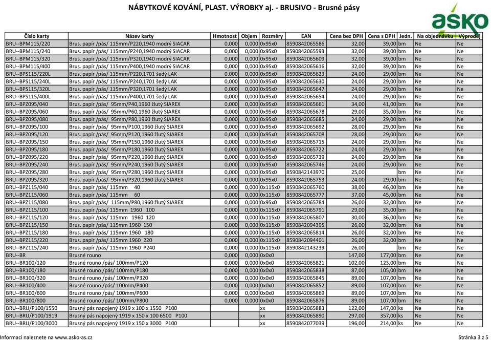 papír /pás/ 115mm/P320,1940 modrý SIACAR 0,000 0,000 0x95x0 8590842065609 32,00 39,00 bm Ne Ne BRU--BPM115/400 Brus.