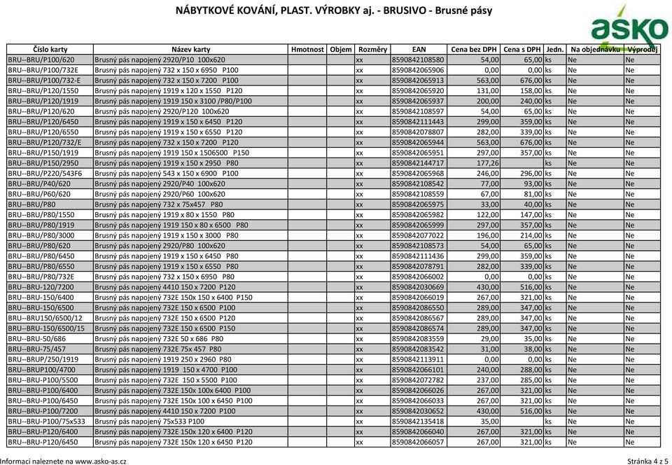 Ne Ne BRU--BRU/P120/1919 Brusný pás napojený 1919150 x 3100 /P80/P100 xx 8590842065937 200,00 240,00 ks Ne Ne BRU--BRU/P120/620 Brusný pás napojený 2920/P120 100x620 xx 8590842108597 54,00 65,00 ks