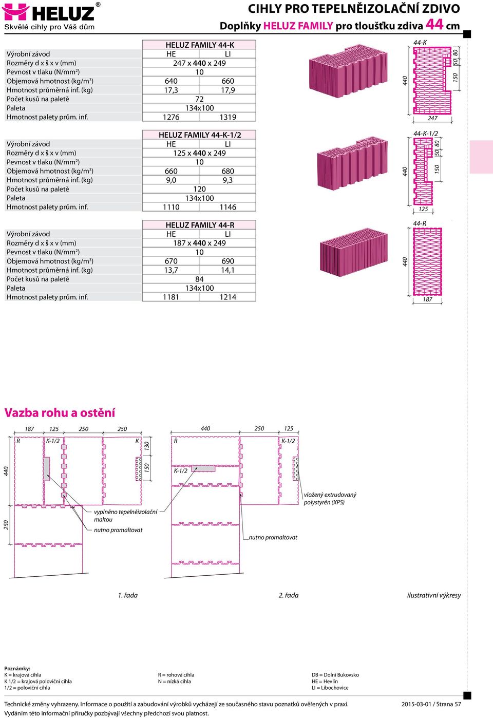 (kg) 9,0 9,3 Počet kusů na paletě 120 Hmotnost palety prům. inf. 1110 1146 LUZ FAMILY 44-R LI Rozměry d x š x v (mm) 187 x x 249 Objemová hmotnost (kg/m 3 ) 670 690 Hmotnost průměrná inf.