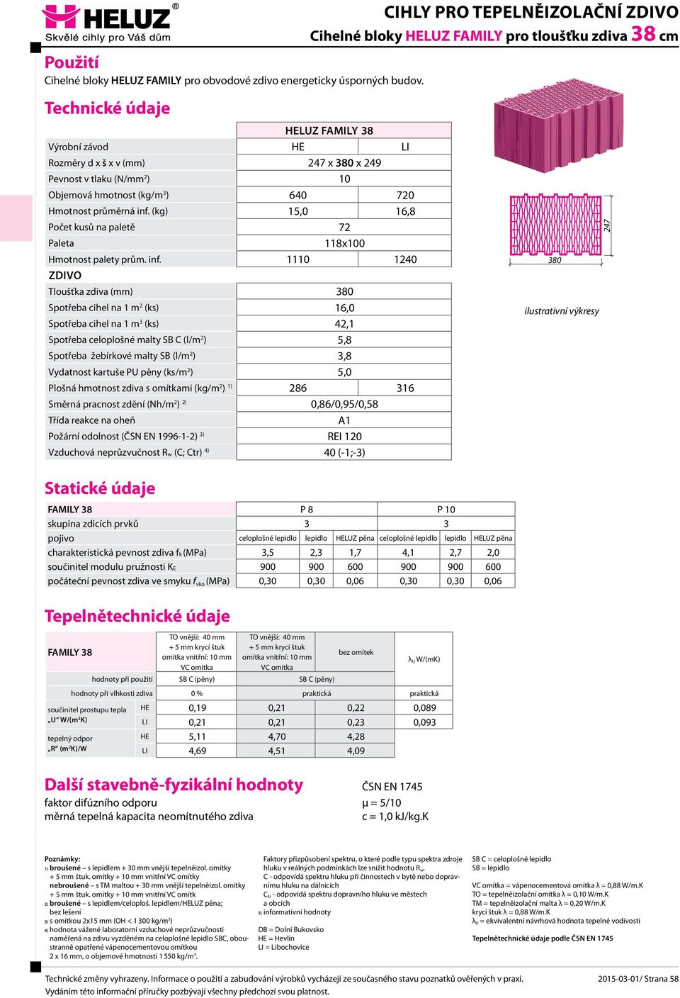 1110 1240 Tloušťka zdiva (mm) Spotřeba cihel na 1 m 3 (ks) 42,1 Spotřeba celoplošné malty SB C (l/m 2 ) 5,8 Spotřeba žebírkové malty SB (l/m 2 ) 3,8 Vydatnost kartuše PU pěny (ks/m 2 ) 5,0 Plošná