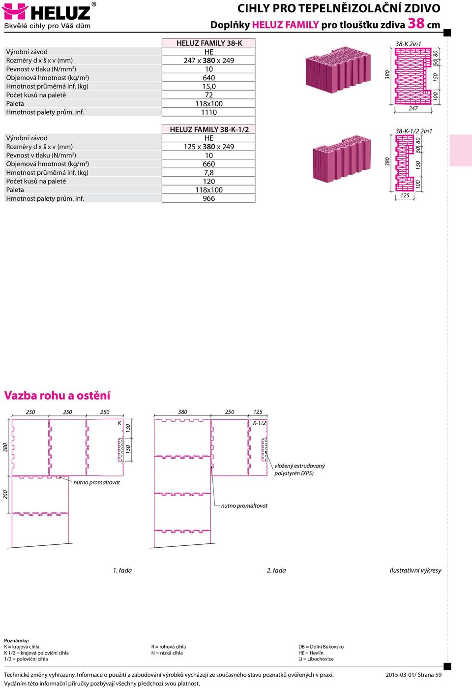 1110 38-K 2in1 38-K- 100 LUZ FAMILY 38- Rozměry d x š x v (mm) x x 249 Objemová hmotnost (kg/m 3 ) 660 Hmotnost průměrná inf.