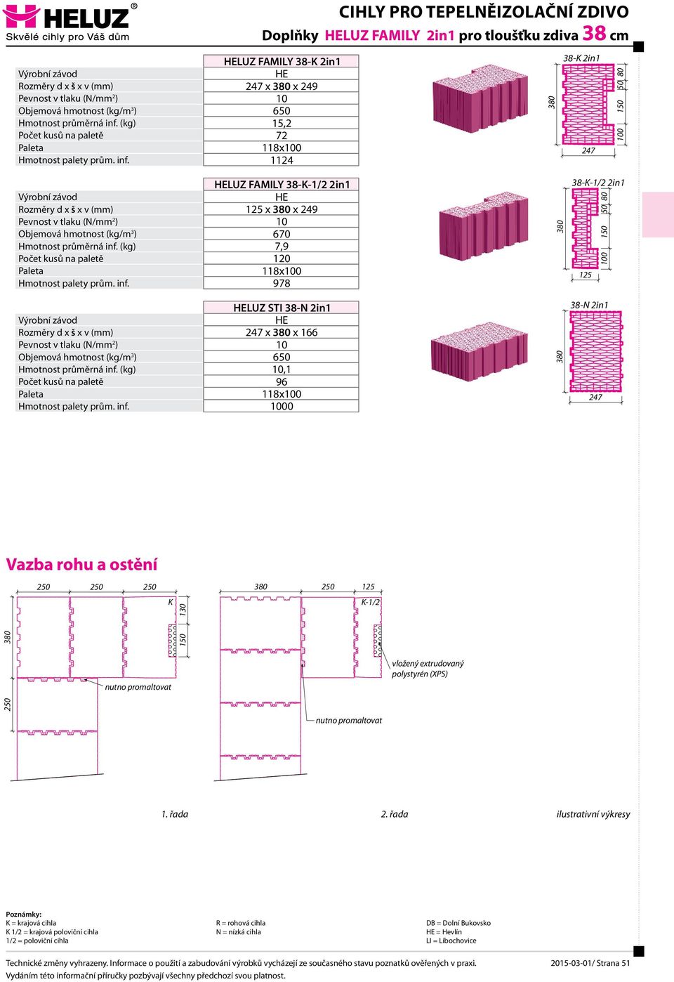 (kg) 7,9 Počet kusů na paletě 120 Hmotnost palety prům. inf. 978 LUZ STI 38-N 2in1 Rozměry d x š x v (mm) x x 166 Objemová hmotnost (kg/m 3 ) 650 Hmotnost průměrná inf.