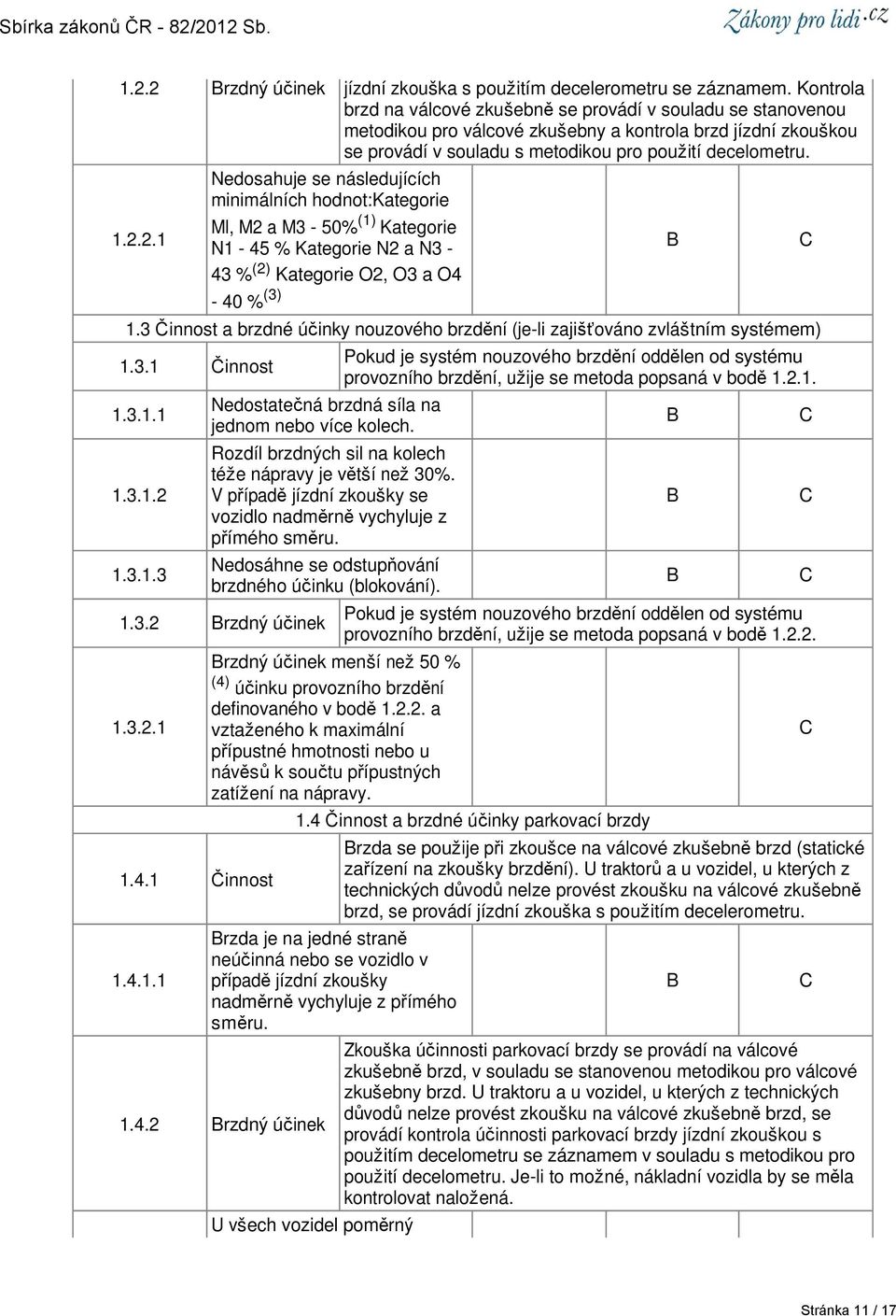 2.1 Nedosahuje se následujících minimálních hodnot:kategorie Ml, M2 a M3-50% (1) Kategorie N1-45 % Kategorie N2 a N3-43 % (2) Kategorie O2, O3 a O4-40 % (3) 1.