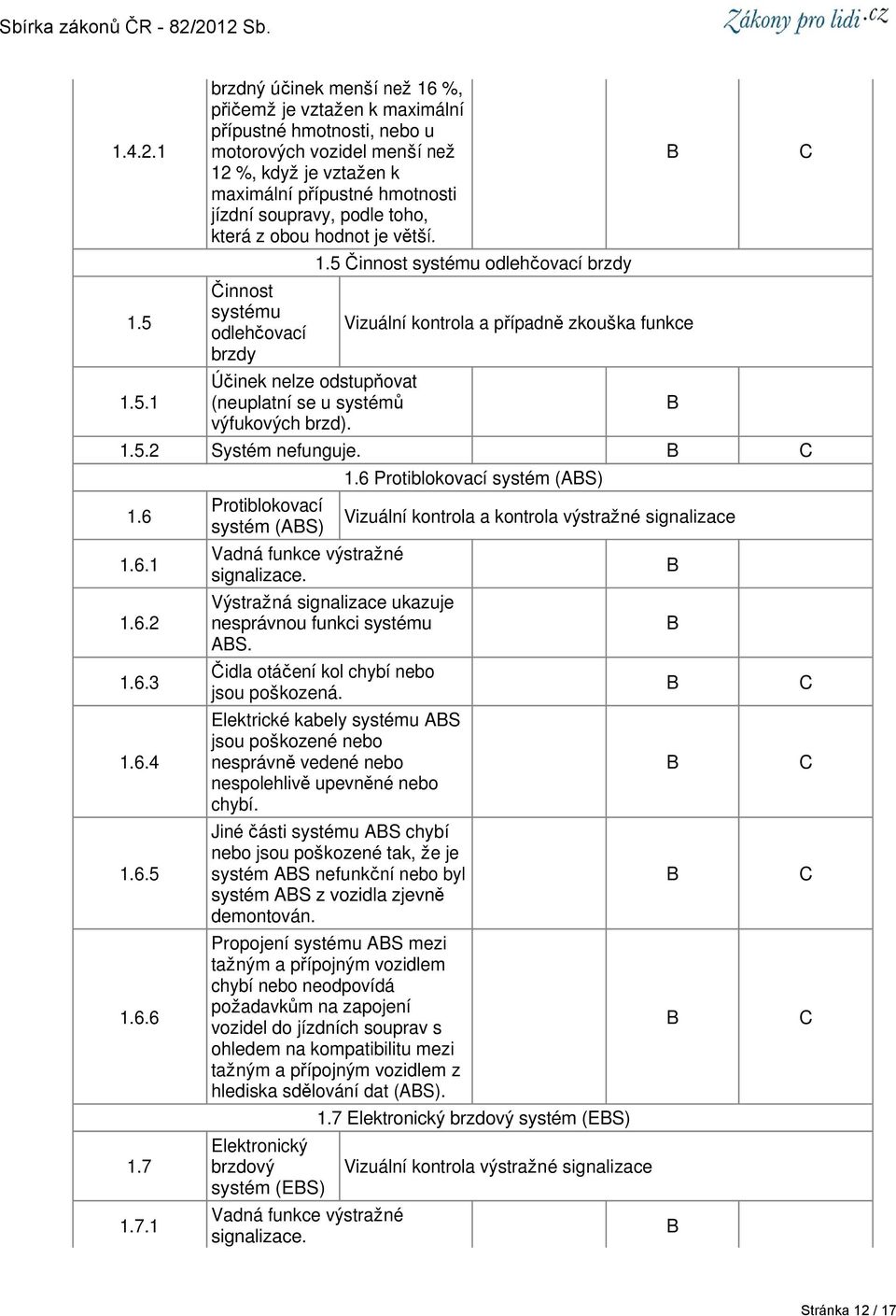 podle toho, která z obou hodnot je větší. Činnost systému odlehčovací brzdy Účinek nelze odstupňovat (neuplatní se u systémů výfukových brzd). 1.