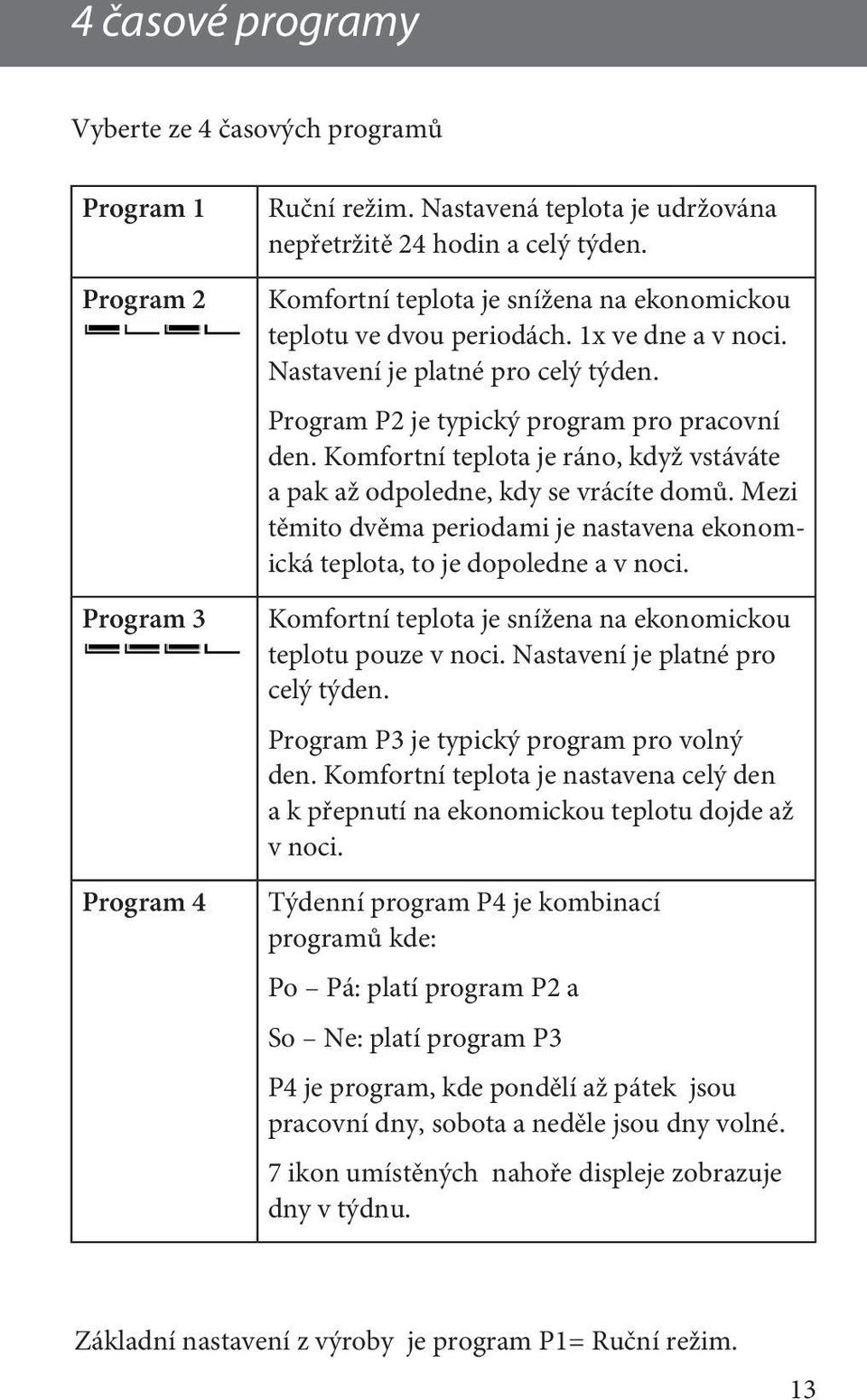 Komfortní teplota je ráno, když vstáváte a pak až odpoledne, kdy se vrácíte domů. Mezi těmito dvěma periodami je nastavena ekonomická teplota, to je dopoledne a v noci.