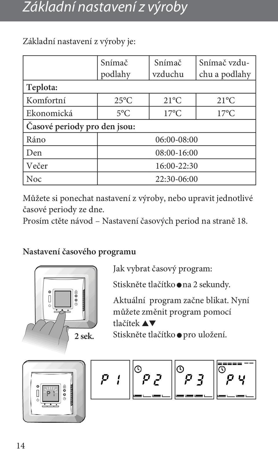 výroby, nebo upravit jednotlivé časové periody ze dne. Prosím ctěte návod Nastavení časových period na straně 18.