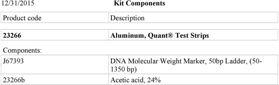 Components: J67393 DNA Molecular Weight