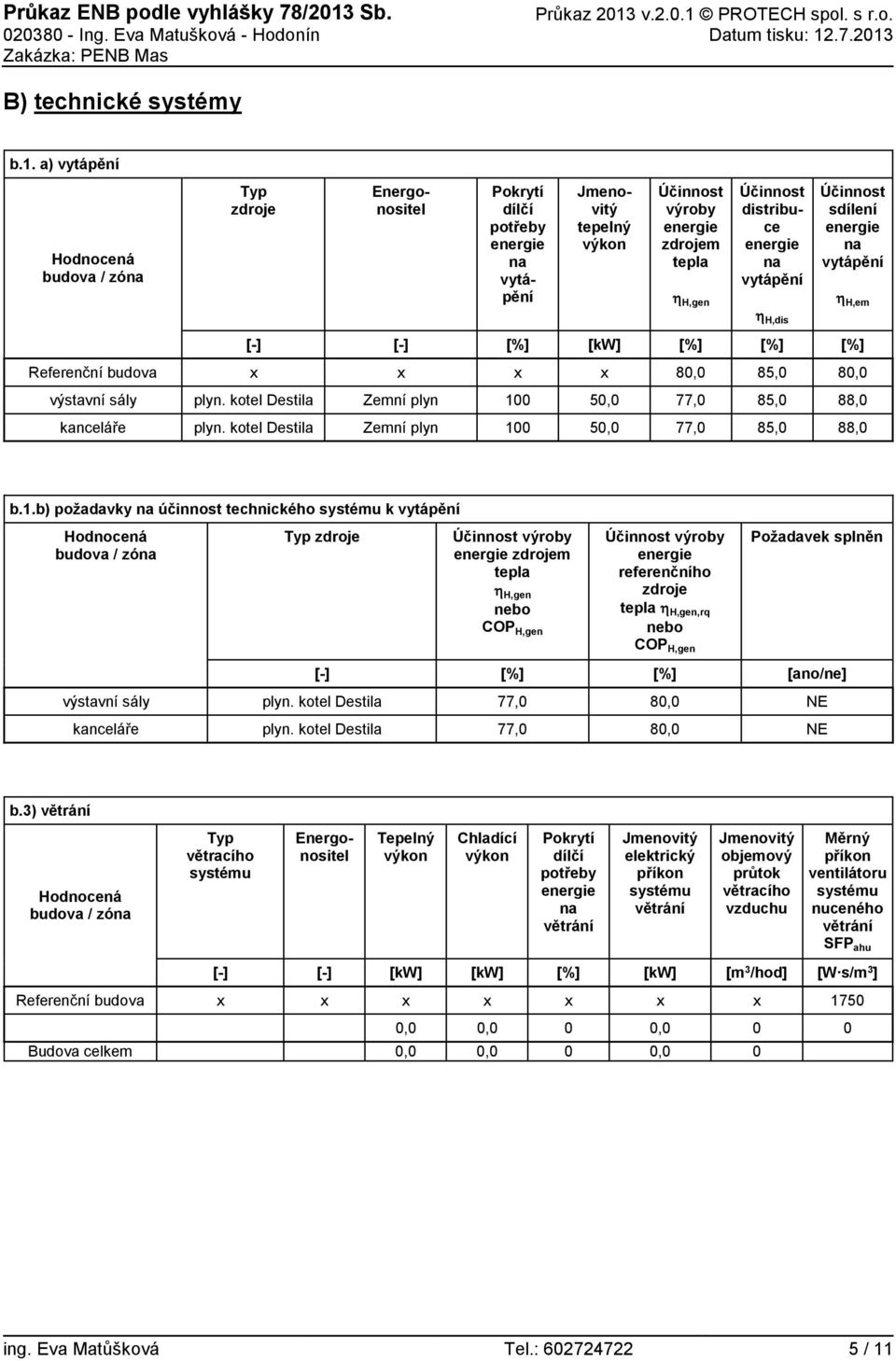 H,dis [-] [-] [%] [kw] [%] [%] [%] Referenční budova x x x x 80,0 85,0 80,0 výstavní sály plyn. kotel Destila Zemní plyn 100 50,0 77,0 85,0 88,0 kanceláře plyn.