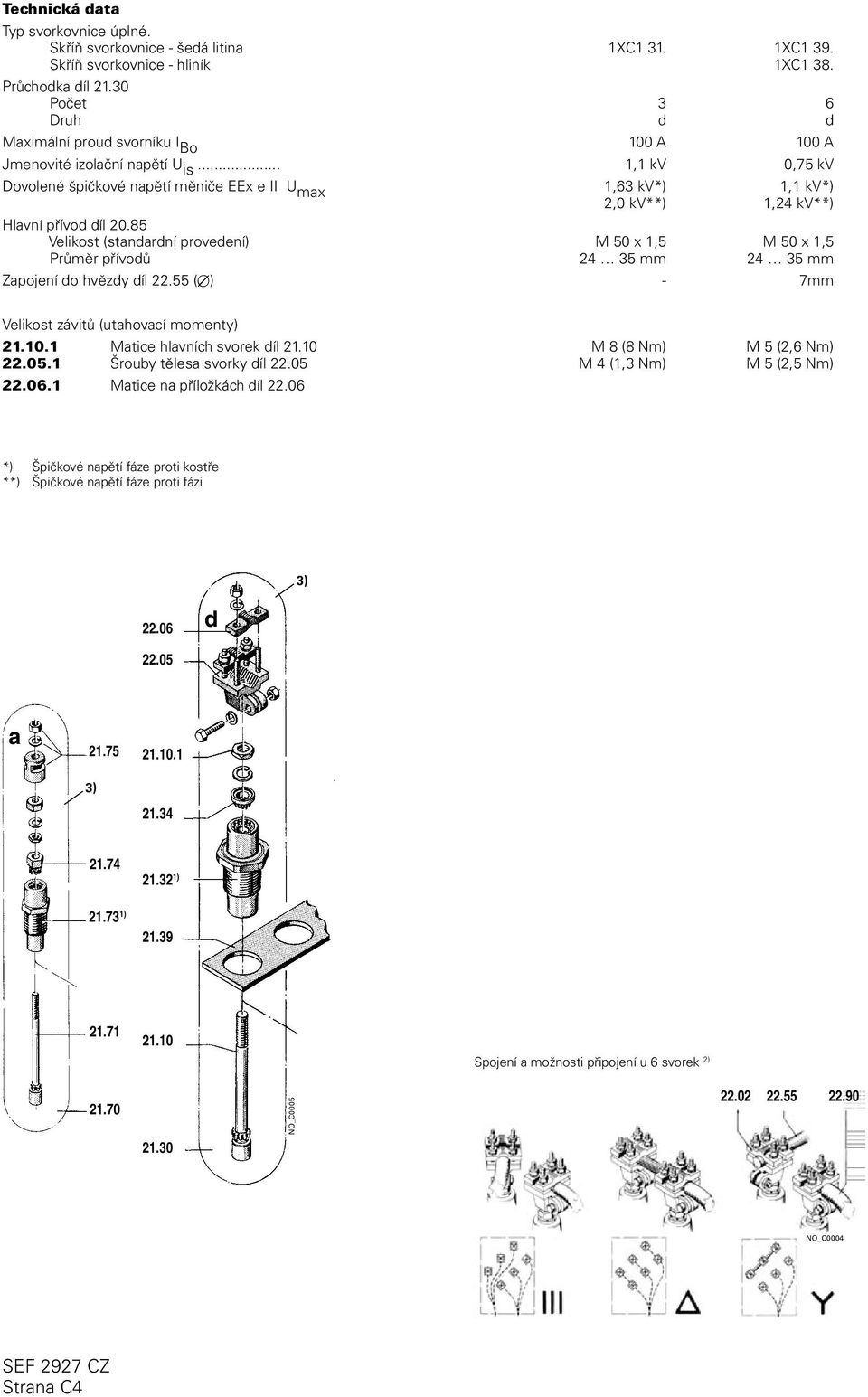 .. 1,1 kv 0,75 kv Dovolené špičkové napětí měniče EEx e II U max 1,63 kv*) 1,1 kv*) 2,0 kv**) 1,24 kv**) Hlavní přívod díl 20.