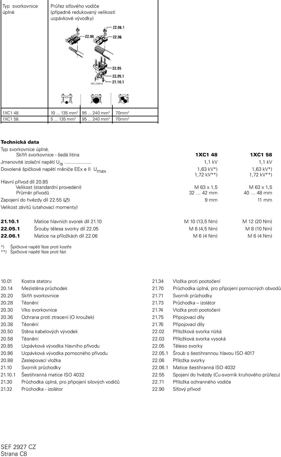 .. 1,1 kv 1,1 kv Dovolené špičkové napětí měniče EEx e II U max 1,63 kv*) 1,63 kv*) 1,72 kv**) 1,72 kv**) Hlavní přívod díl 20.
