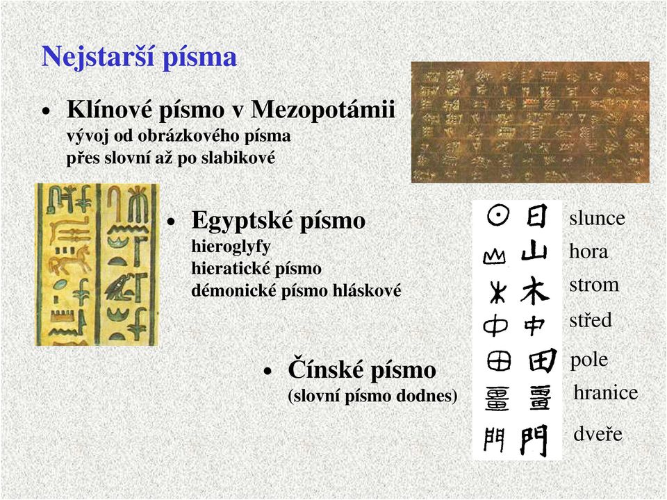 hieroglyfy hieratické písmo démonické písmo hláskové Čínské