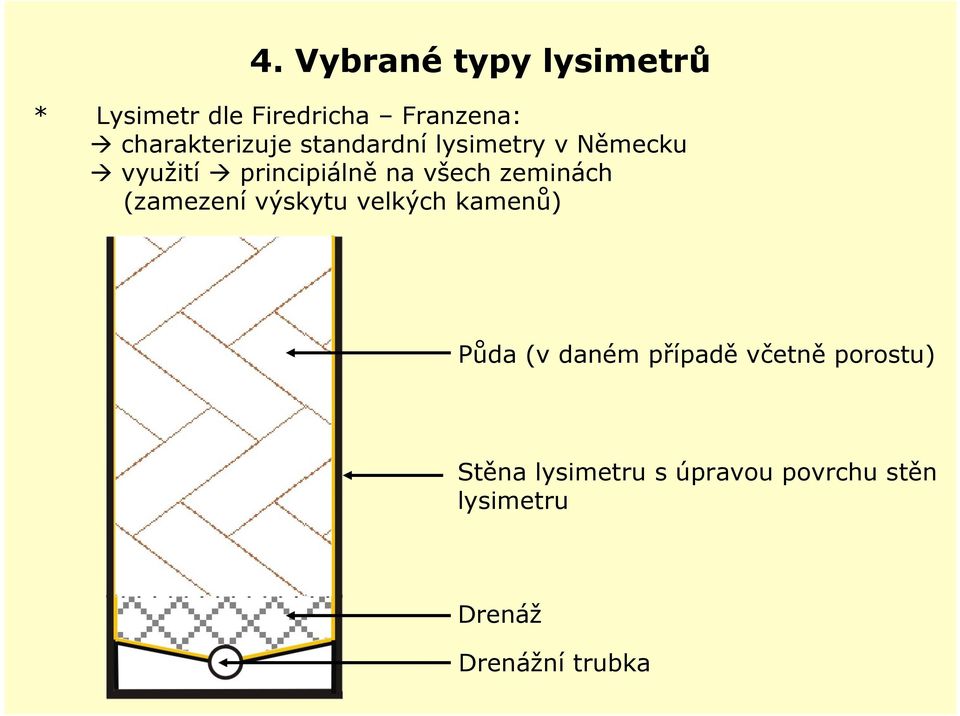 všech zeminách (zamezení výskytu velkých kamenů) Půda (v daném případě