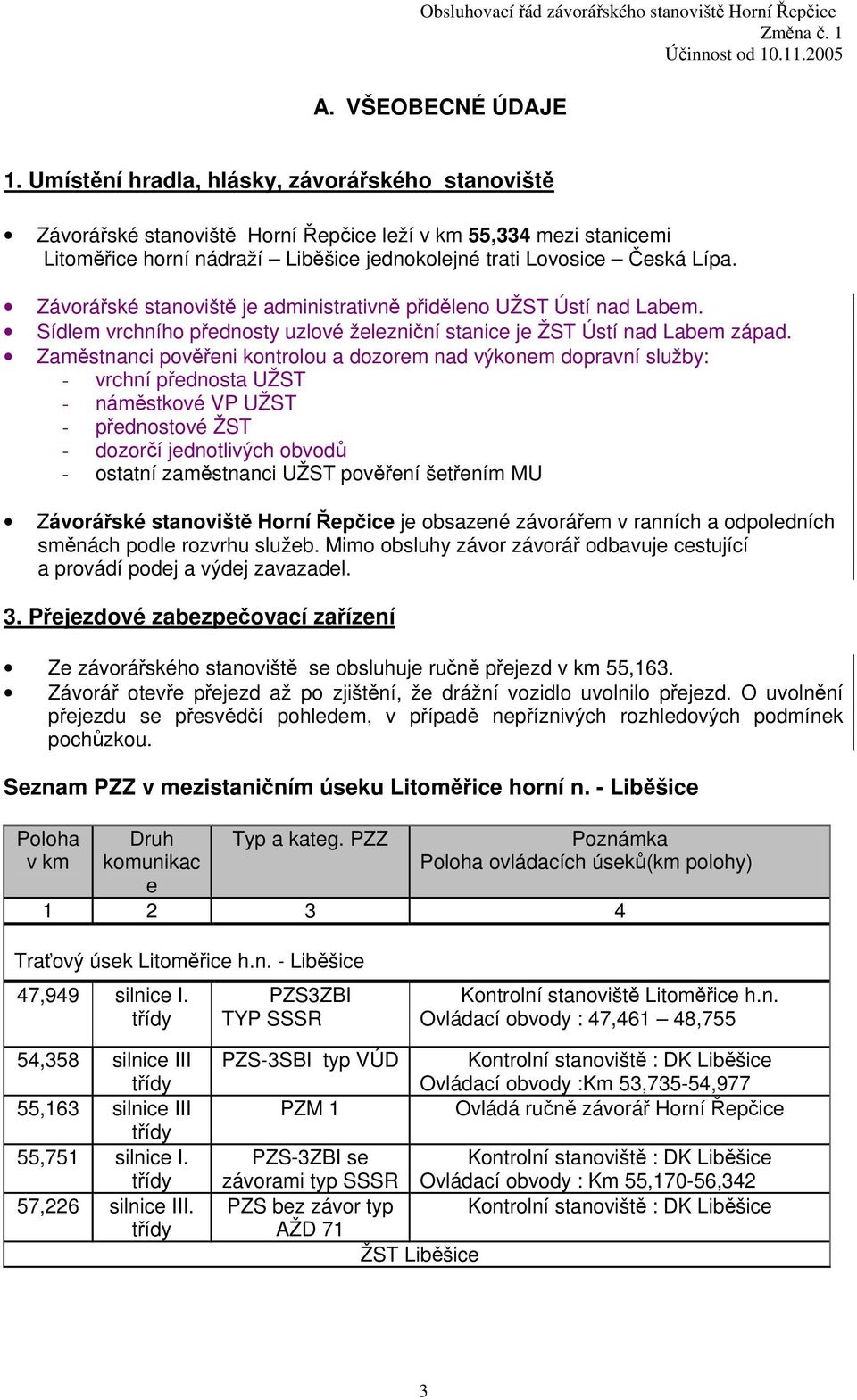 Závorářské stanoviště je administrativně přiděleno UŽST Ústí nad Labem. Sídlem vrchního přednosty uzlové železniční stanice je ŽST Ústí nad Labem západ.