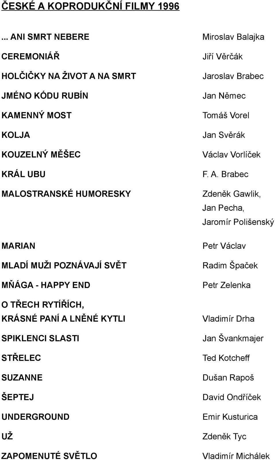 MĚŠEC KRÁL UBU MALOSTRANSKÉ HUMORESKY MARIAN MLADÍ MUŽI POZNÁVAJÍ SVĚT MŇÁGA - HAPPY END O TŘECH RYTÍŘÍCH, KRÁSNÉ PANÍ A LNĚNÉ KYTLI SPIKLENCI SLASTI STŘELEC