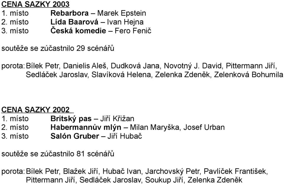 David, Pittermann Jiří, Sedláček Jaroslav, Slavíková Helena, Zelenka Zdeněk, Zelenková Bohumila CENA SAZKY 2002 1. místo Britský pas Jiří Křižan 2.