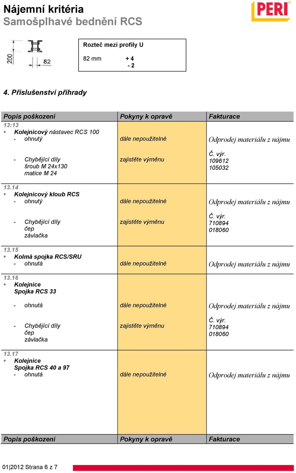 matice M 24 13.14 Kolejnicový kloub RCS 109612 105032 710894 018060 13.