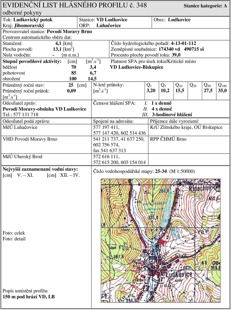 Číslo hydrologického pořadí: 4-13-01-112 Plocha povodí: 13,1 [km 2 ] Zeměpisné souřadnice: 174340 vd 490715 sš Nula vodočtu: - [m n.m.] Procento plochy povodí toku: 39,0 Stupně povodňové aktivity: [cm] [m 3.