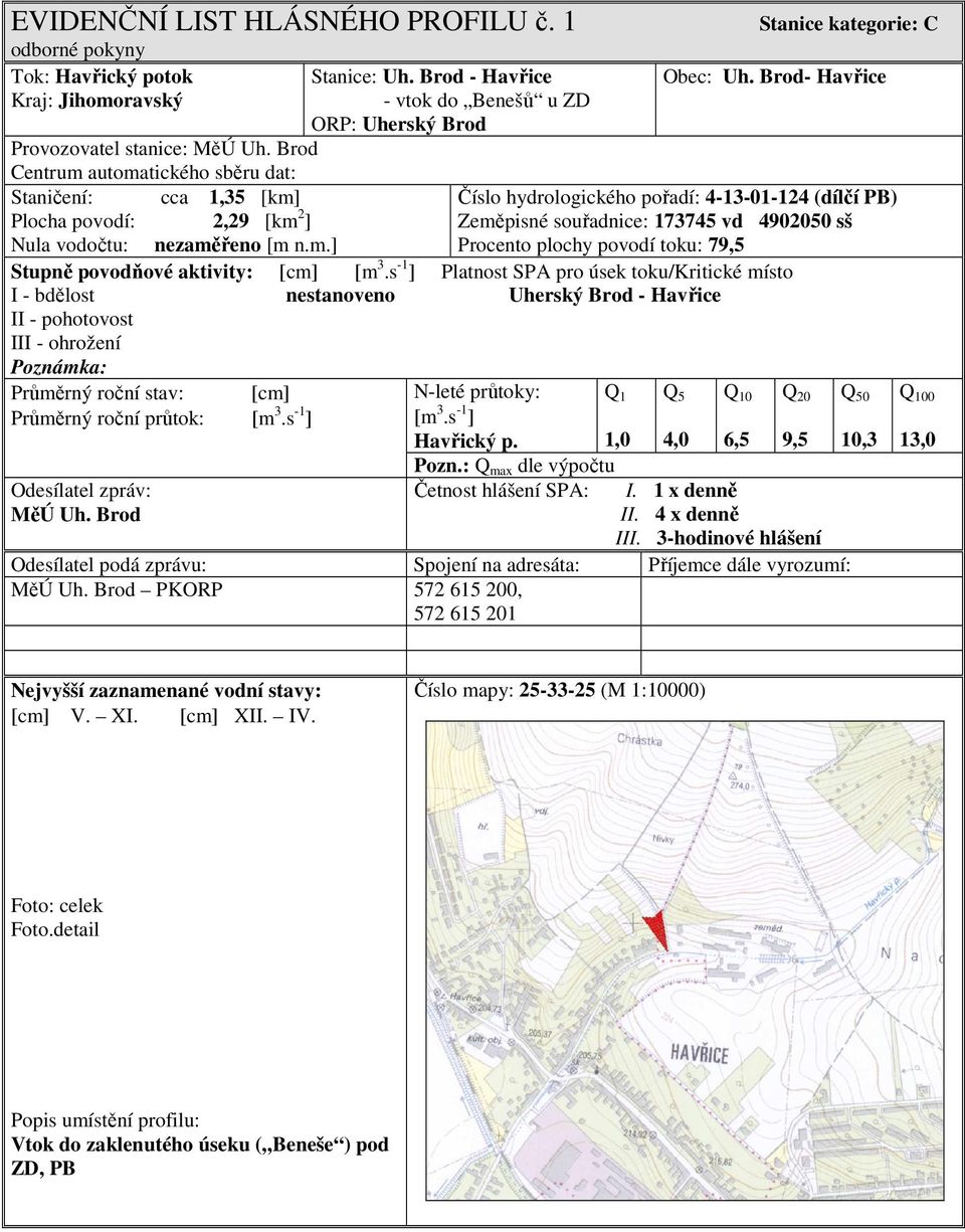 Brod- Havřice Číslo hydrologického pořadí: 4-13-01-124 (dílčí PB) Zeměpisné souřadnice: 173745 vd 4902050 sš Procento plochy povodí toku: 79,5 Nula vodočtu: nezaměřeno [m n.m.] Stupně povodňové aktivity: [cm] [m 3.