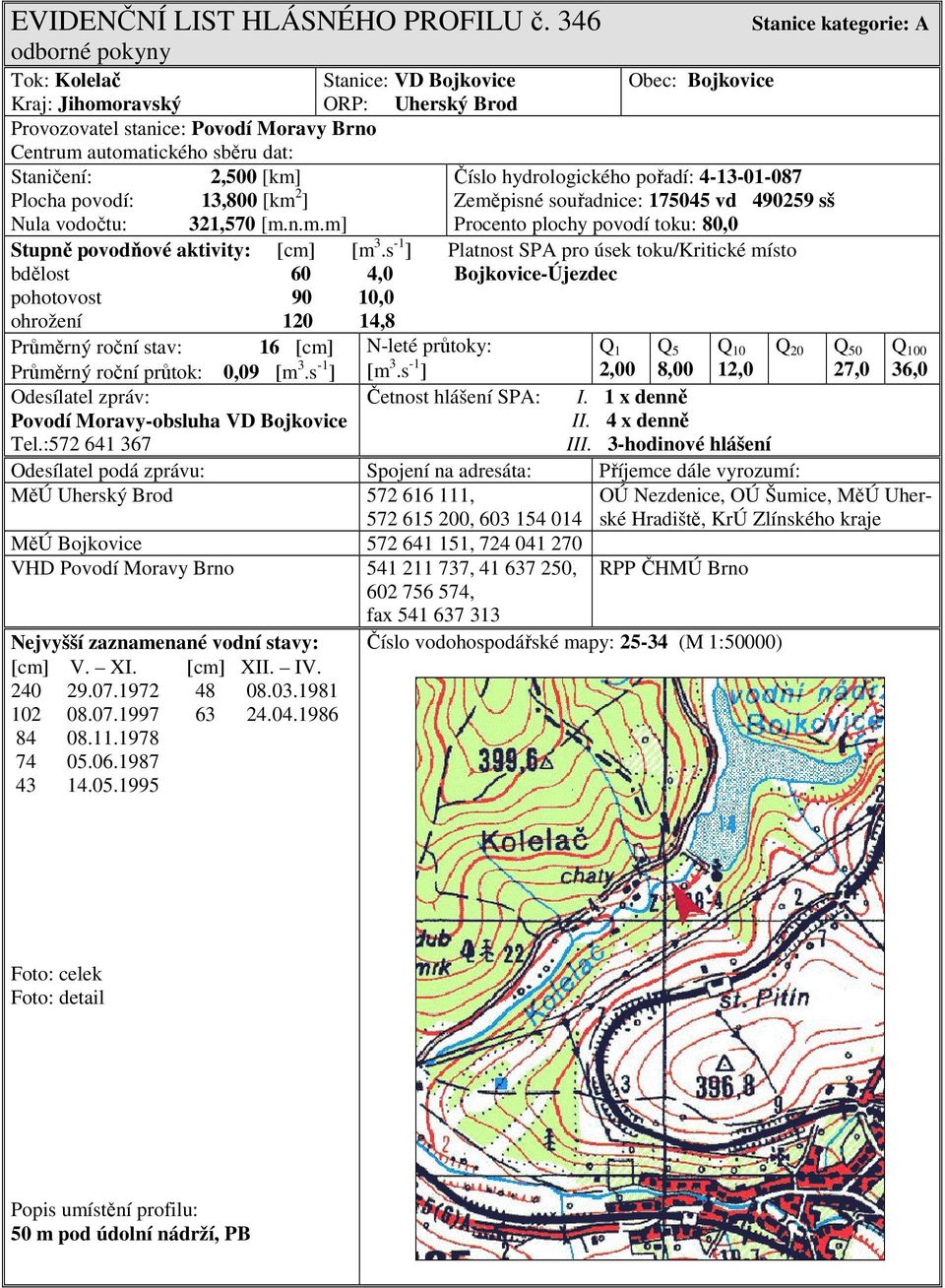 hydrologického pořadí: 4-13-01-087 Plocha povodí: 13,800 [km 2 ] Zeměpisné souřadnice: 175045 vd 490259 sš Nula vodočtu: 321,570 [m.n.m.m] Procento plochy povodí toku: 80,0 Stupně povodňové aktivity: [cm] [m 3.