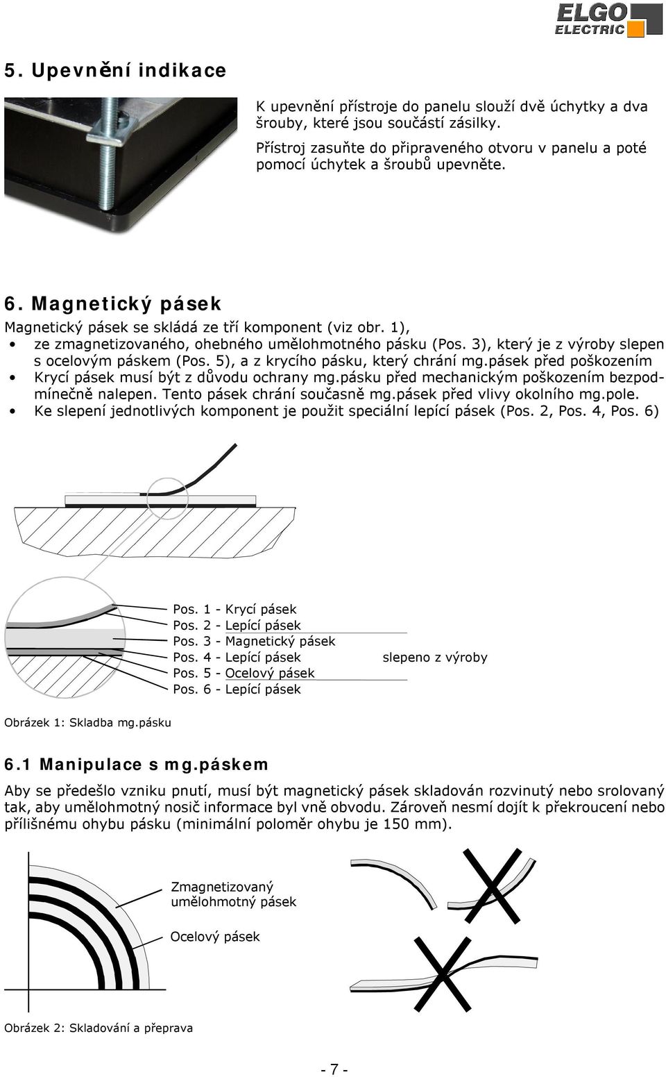 1), ze zmagnetizovaného, ohebného umělohmotného pásku (Pos. 3), který je z výroby slepen s ocelovým páskem (Pos. 5), a z krycího pásku, který chrání mg.