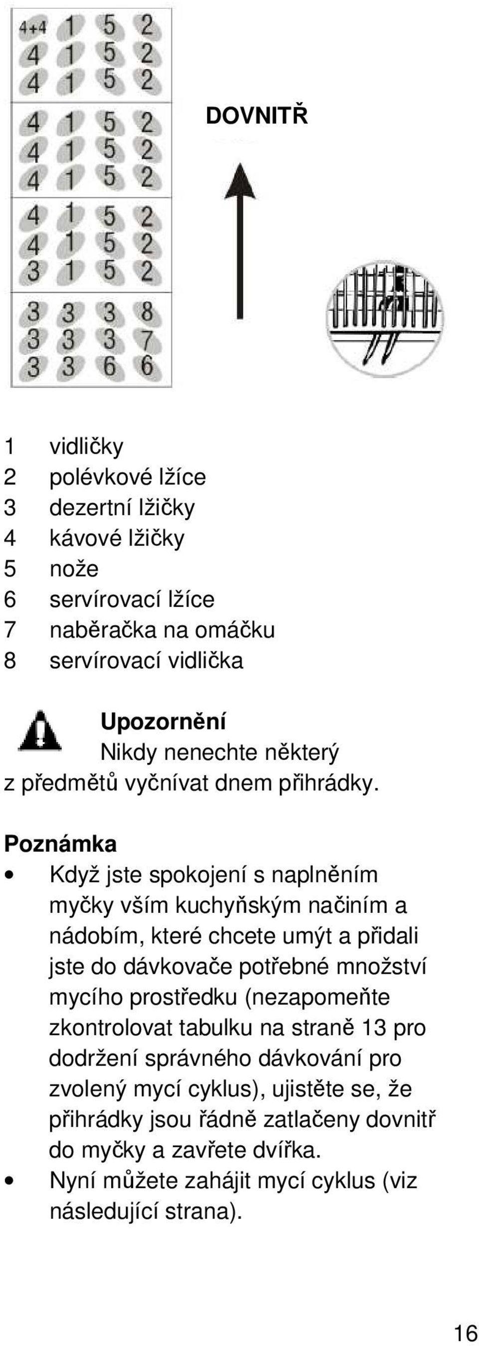 Poznámka Když jste spokojení s naplněním myčky vším kuchyňským načiním a nádobím, které chcete umýt a přidali jste do dávkovače potřebné množství mycího