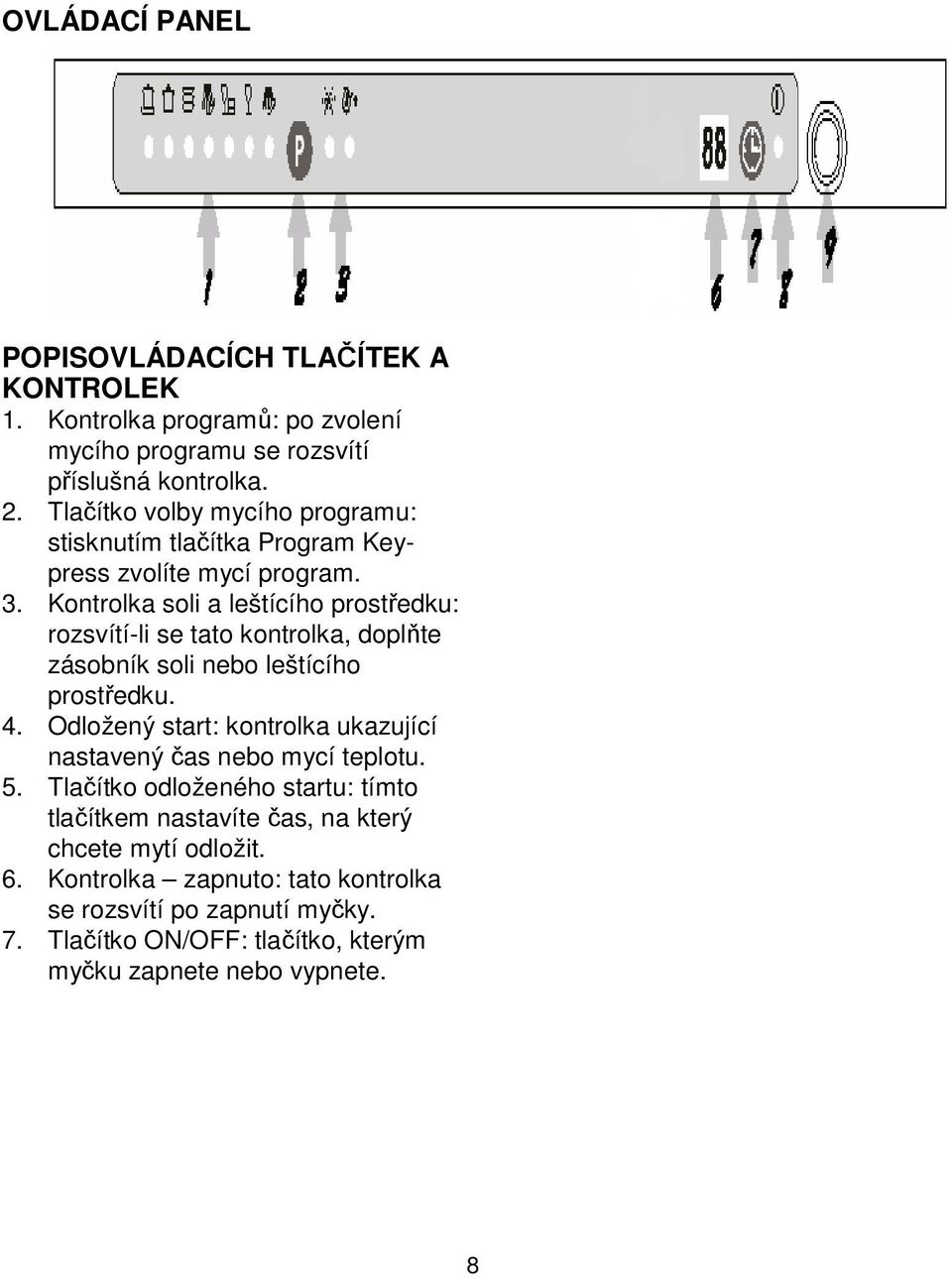Kontrolka soli a leštícího prostředku: rozsvítí-li se tato kontrolka, doplňte zásobník soli nebo leštícího prostředku. 4.