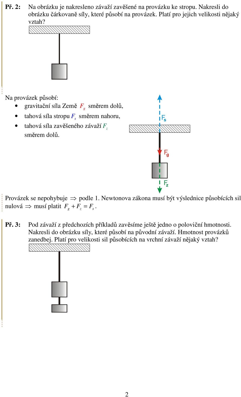 Na provázek působí: dolů, tahová síla stropu F s nahoru, tahová síla zavěšeného závaží F z dolů F s F F z Provázek se nepohybuje podle 1 Newtonova zákona